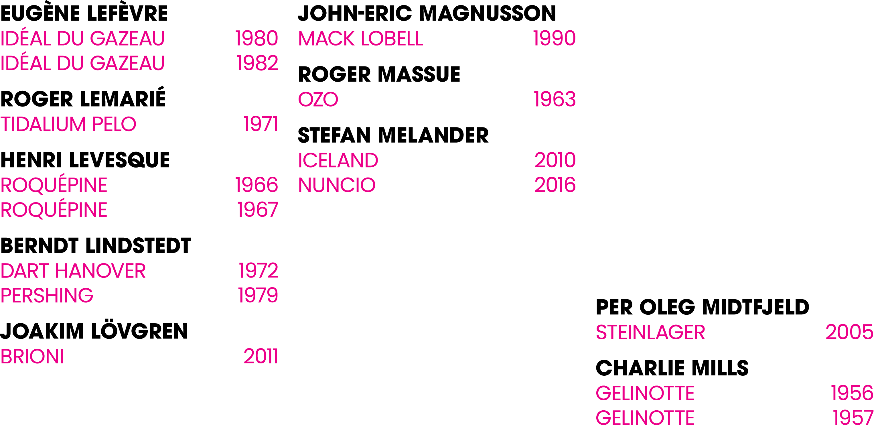 Eug ne Lef vre Id al du Gazeau 1980 Id al du Gazeau 1982 Roger Lemari Tidalium Pelo 1971 Henri Levesque Roqu pine 19...
