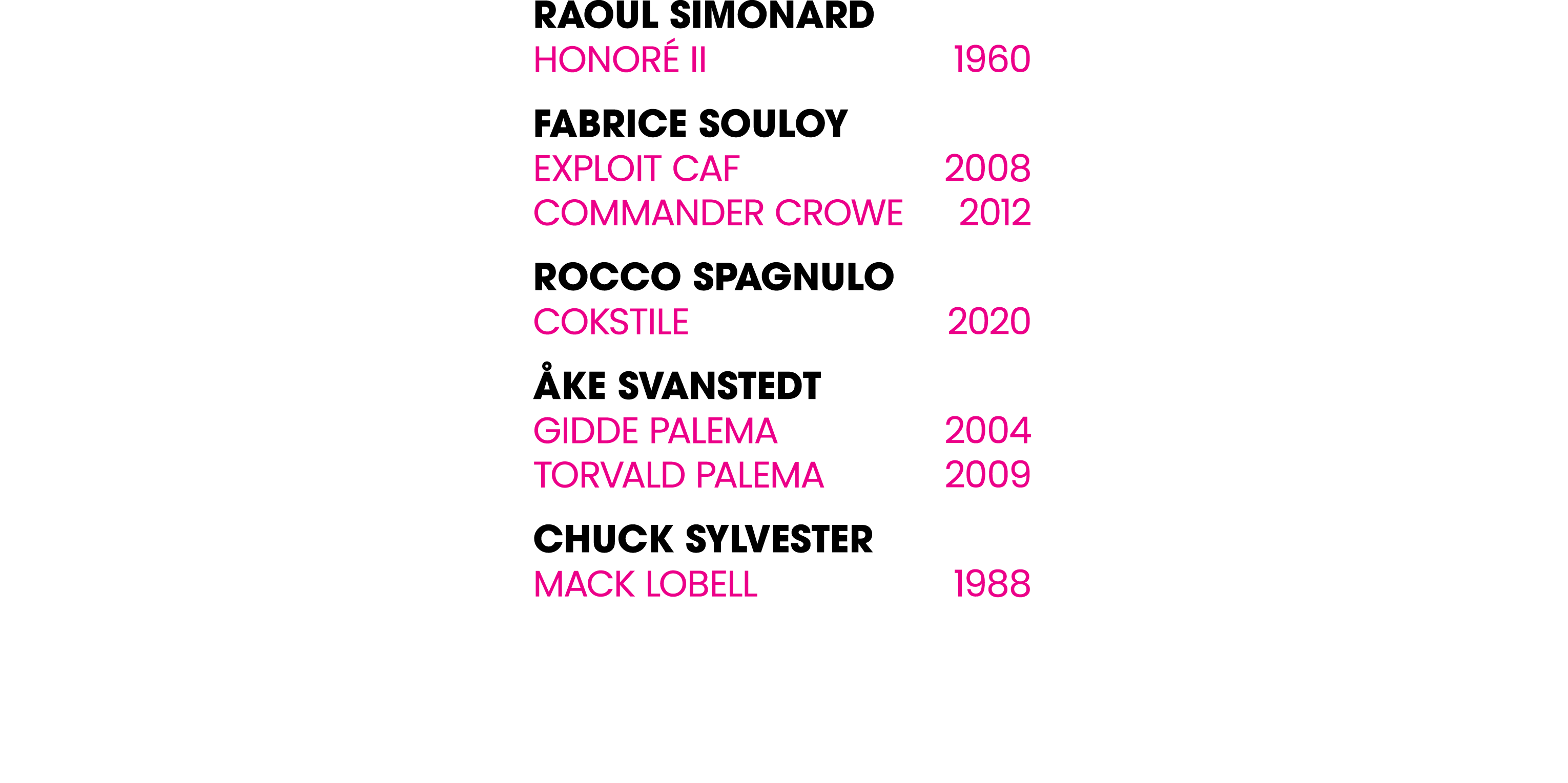 Raoul Simonard Honor II 1960 Fabrice Souloy Exploit Caf 2008 Commander Crowe 2012 Rocco Spagnulo Cokstile 2020  ke S...
