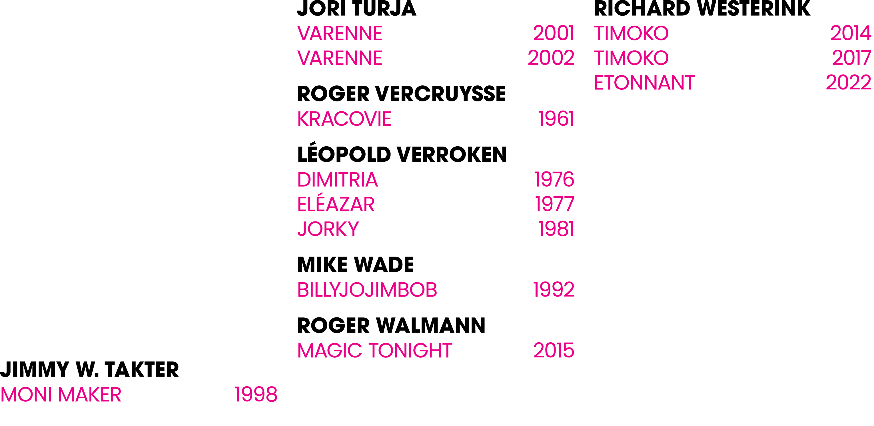 Jimmy W. Takter Moni Maker 1998 Jori Turja Varenne 2001 Varenne 2002 Roger Vercruysse Kracovie 1961 L opold Verroken ...