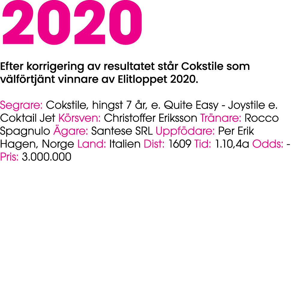 2020 Efter korrigering av resultatet st r Cokstile som v lf rtj nt vinnare av Elitloppet 2020. Segrare: Cokstile, hin...