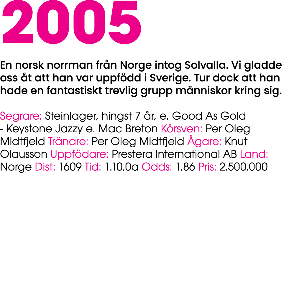 2005 En norsk norrman fr n Norge intog Solvalla. Vi gladde oss t att han var uppf dd i Sverige. Tur dock att han had...