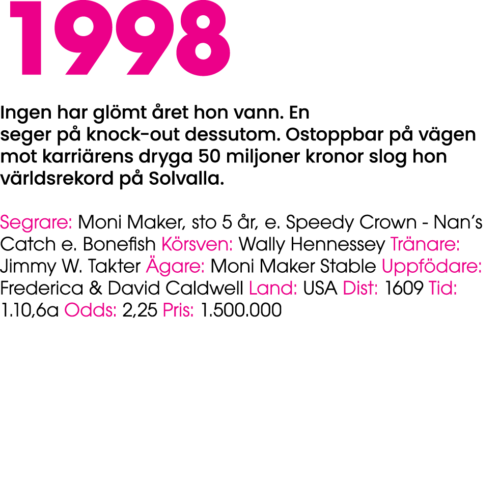 1998 Ingen har gl mt ret hon vann. En seger p  knock out dessutom. Ostoppbar p  v gen mot karri rens dryga 50 miljon...
