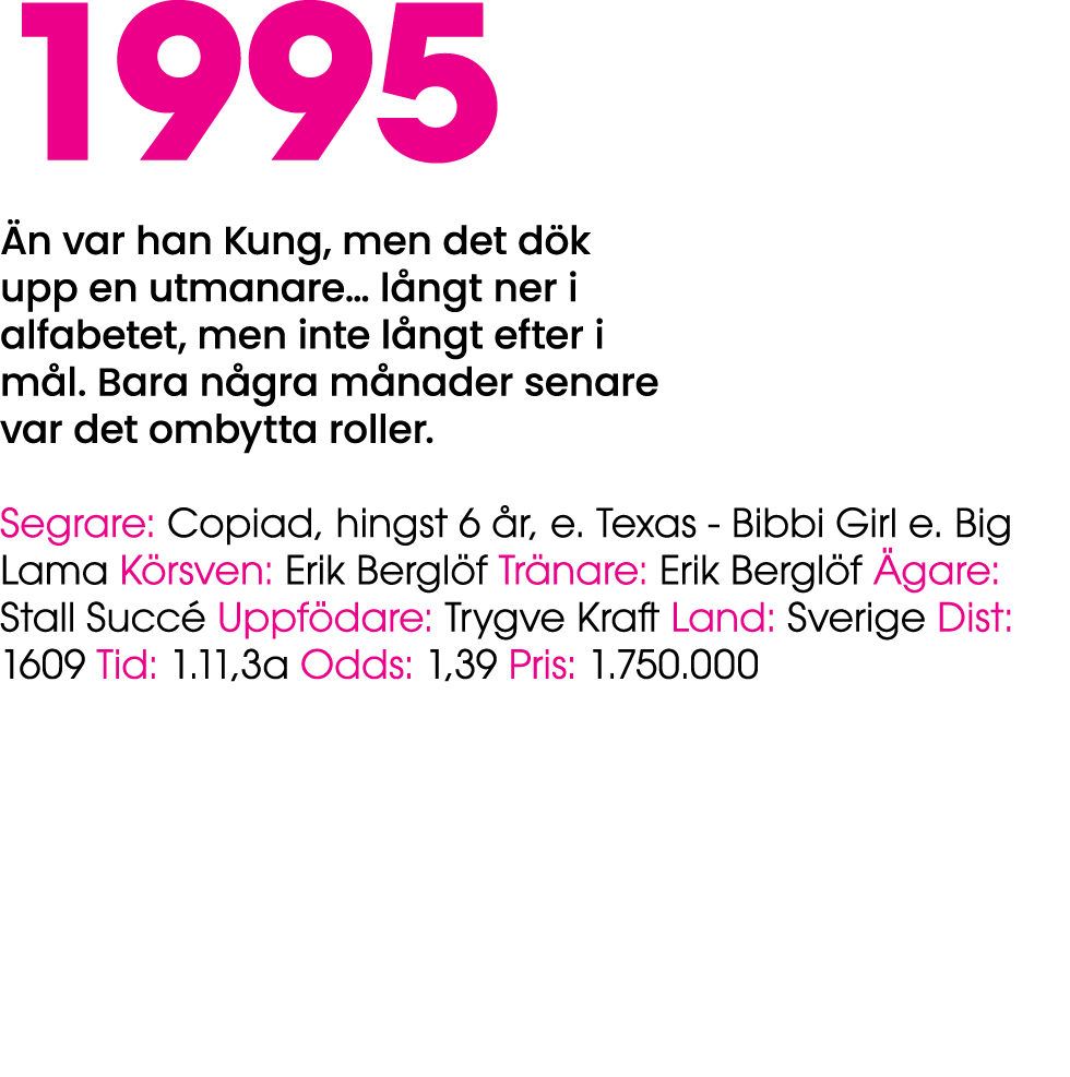 1995 n var han Kung, men det d k upp en utmanare… l ngt ner i alfabetet, men inte l ngt efter i m l. Bara n gra m na...