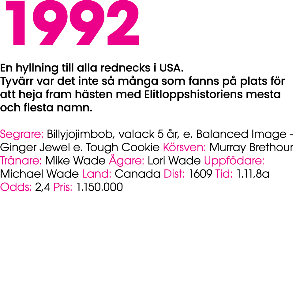 1992 En hyllning till alla rednecks i USA. Tyv rr var det inte s m nga som fanns p  plats f r att heja fram h sten m...