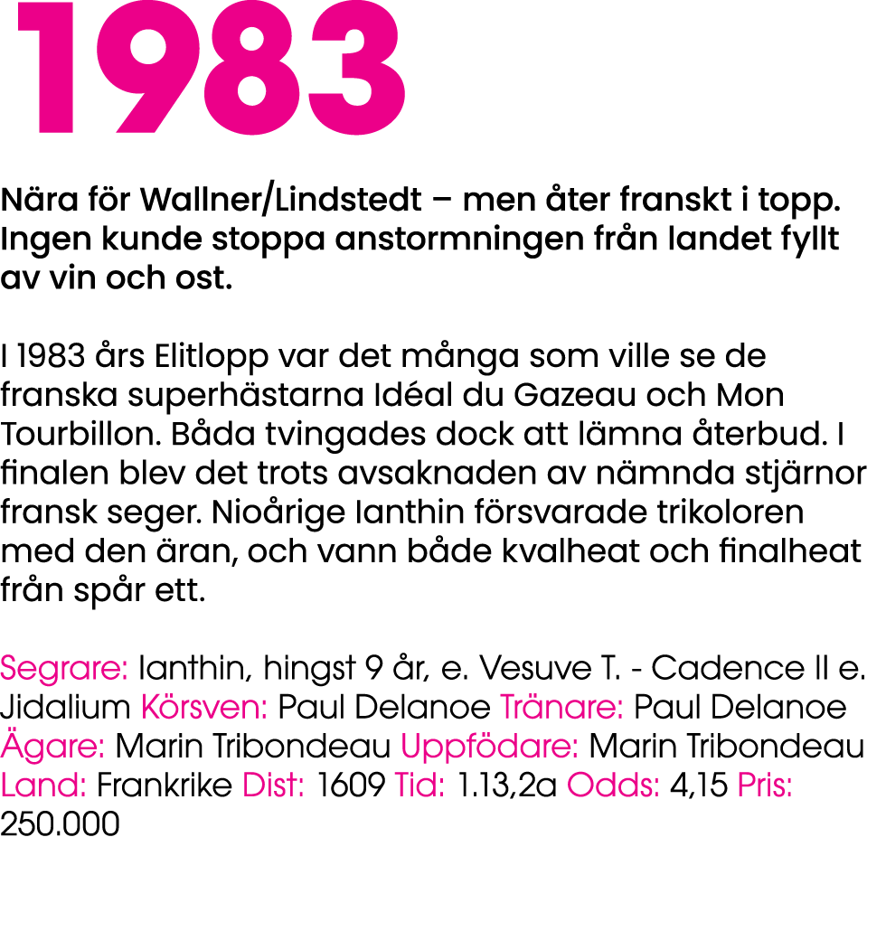 1983 N ra f r Wallner/Lindstedt – men ter franskt i topp. Ingen kunde stoppa anstormningen fr n landet fyllt av vin ...