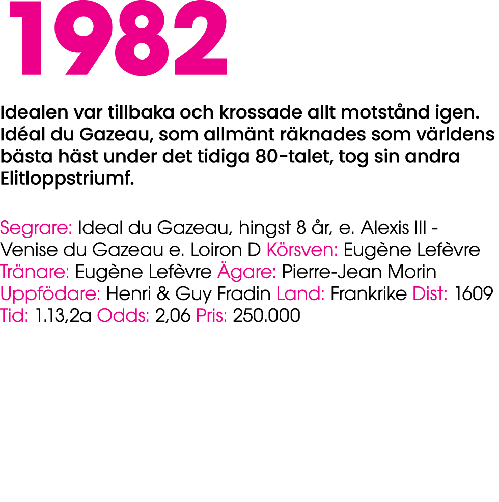 1982 Idealen var tillbaka och krossade allt motst nd igen. Id al du Gazeau, som allm nt r knades som v rldens b sta h...