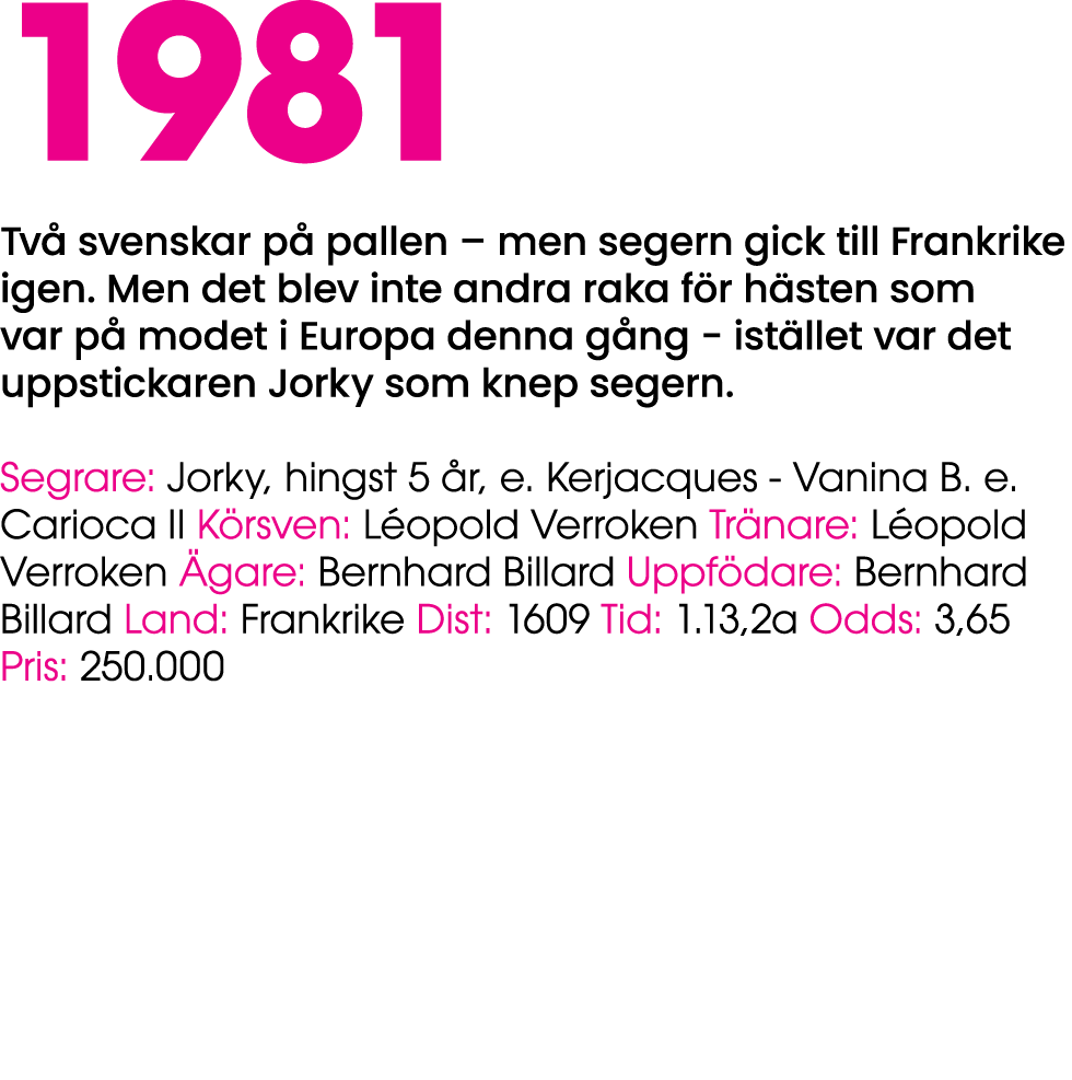 1981 Tv svenskar p  pallen – men segern gick till Frankrike igen. Men det blev inte andra raka f r h sten som var p ...