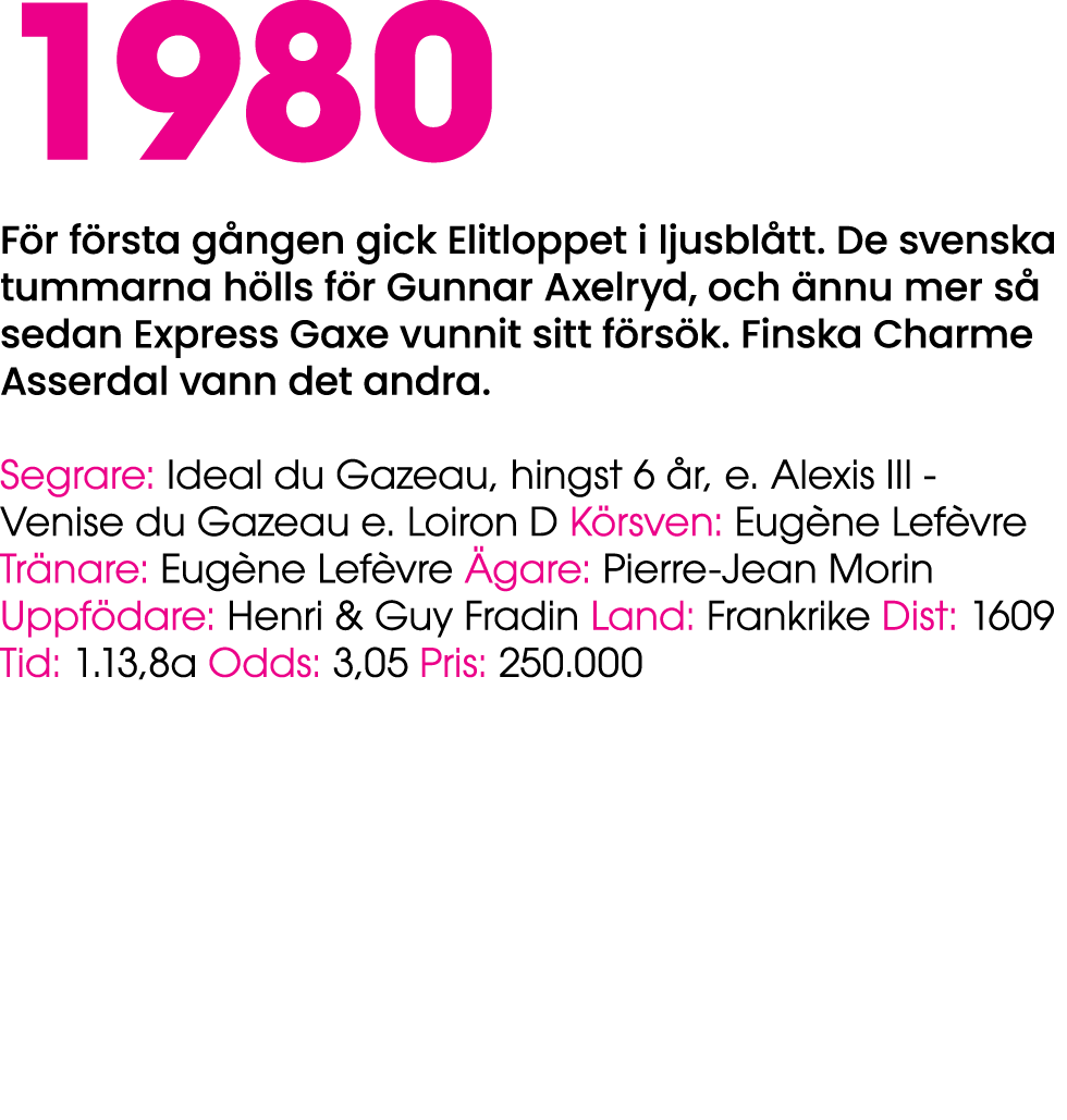 1980 F r f rsta g ngen gick Elitloppet i ljusbl tt. De svenska tummarna h lls f r Gunnar Axelryd, och nnu mer s  sed...