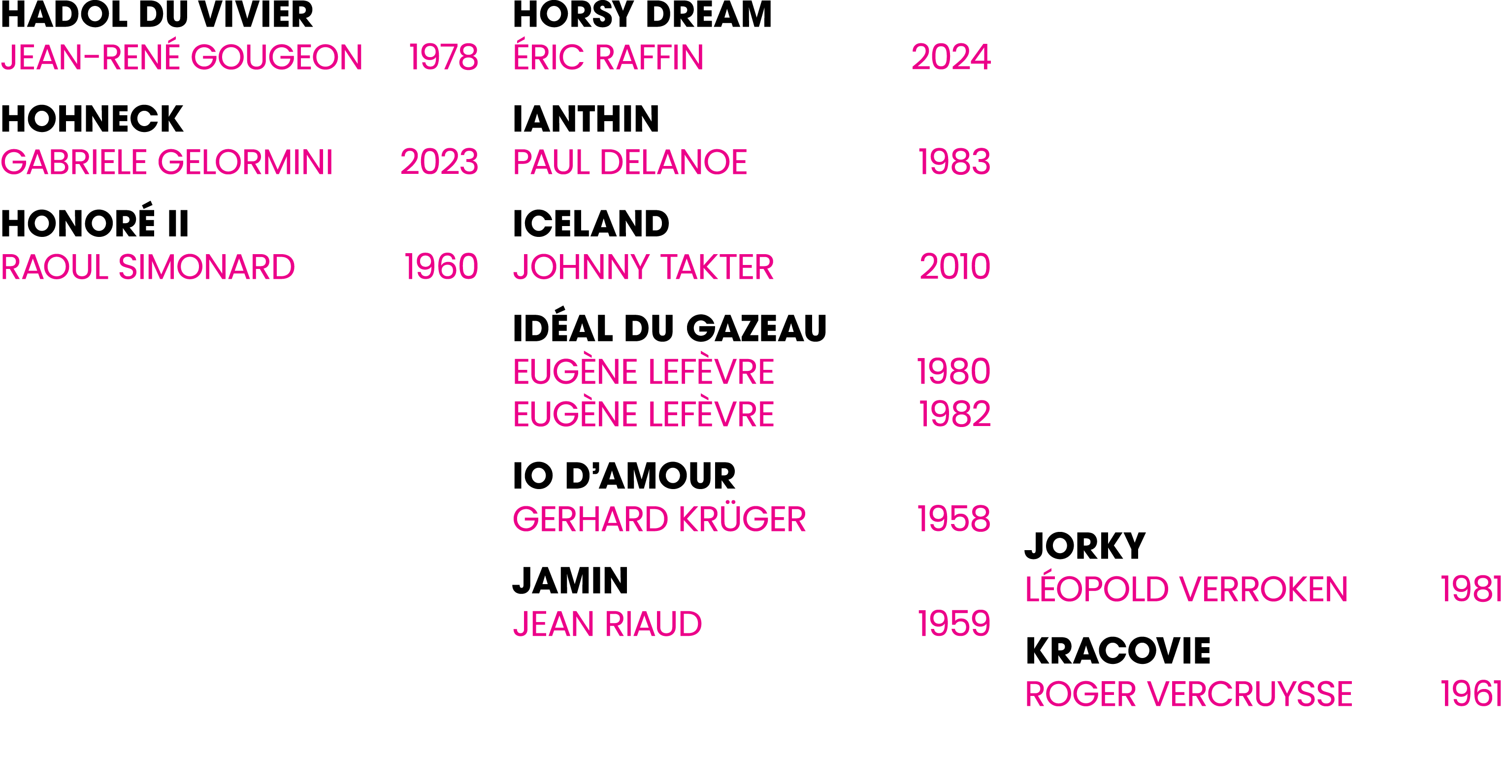 Hadol du Vivier Jean Ren Gougeon 1978 Hohneck Gabriele Gelormini 2023 Honor  II Raoul Simonard 1960 Horsy Dream  ric...