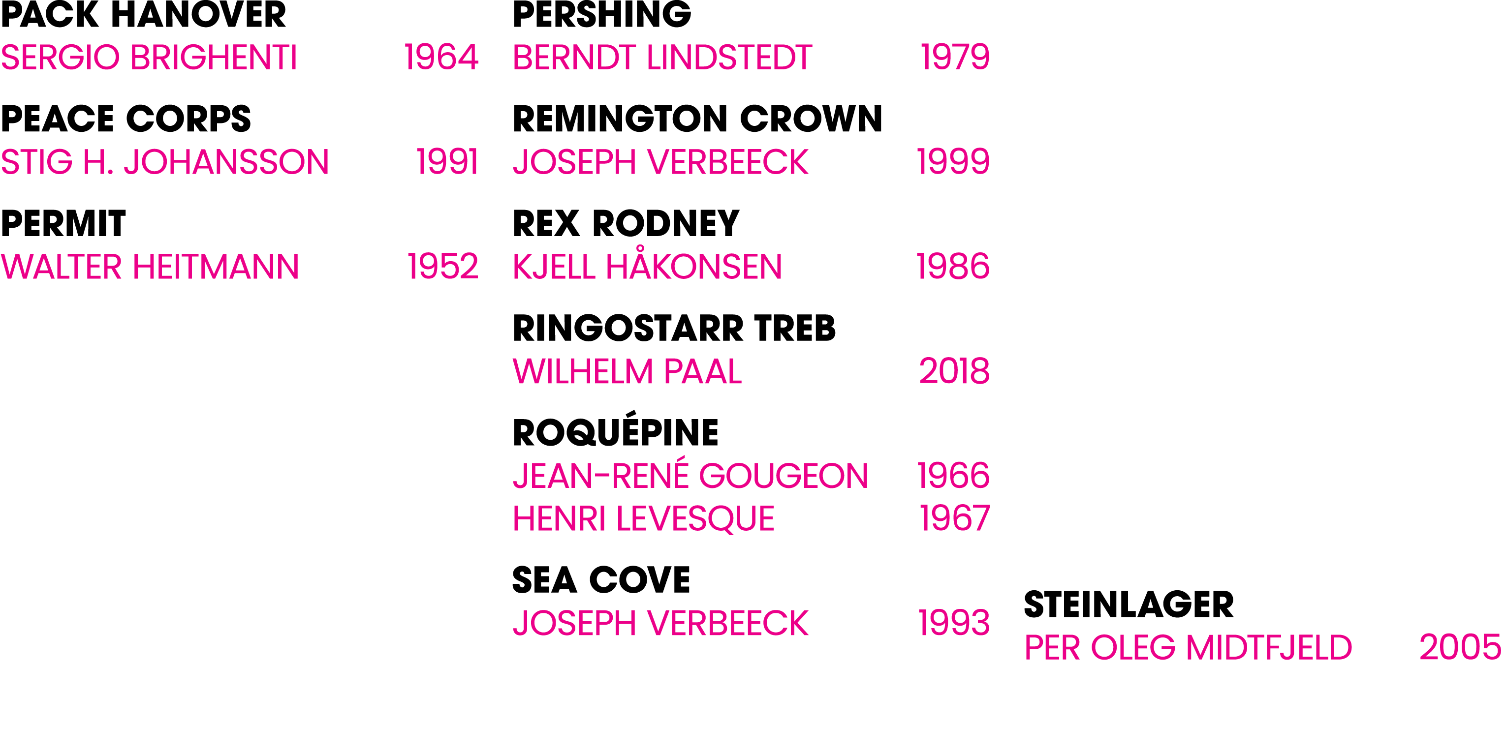 Pack Hanover Sergio Brighenti 1964 Peace Corps Stig H. Johansson 1991 Permit Walter Heitmann 1952 Pershing Berndt Lin...