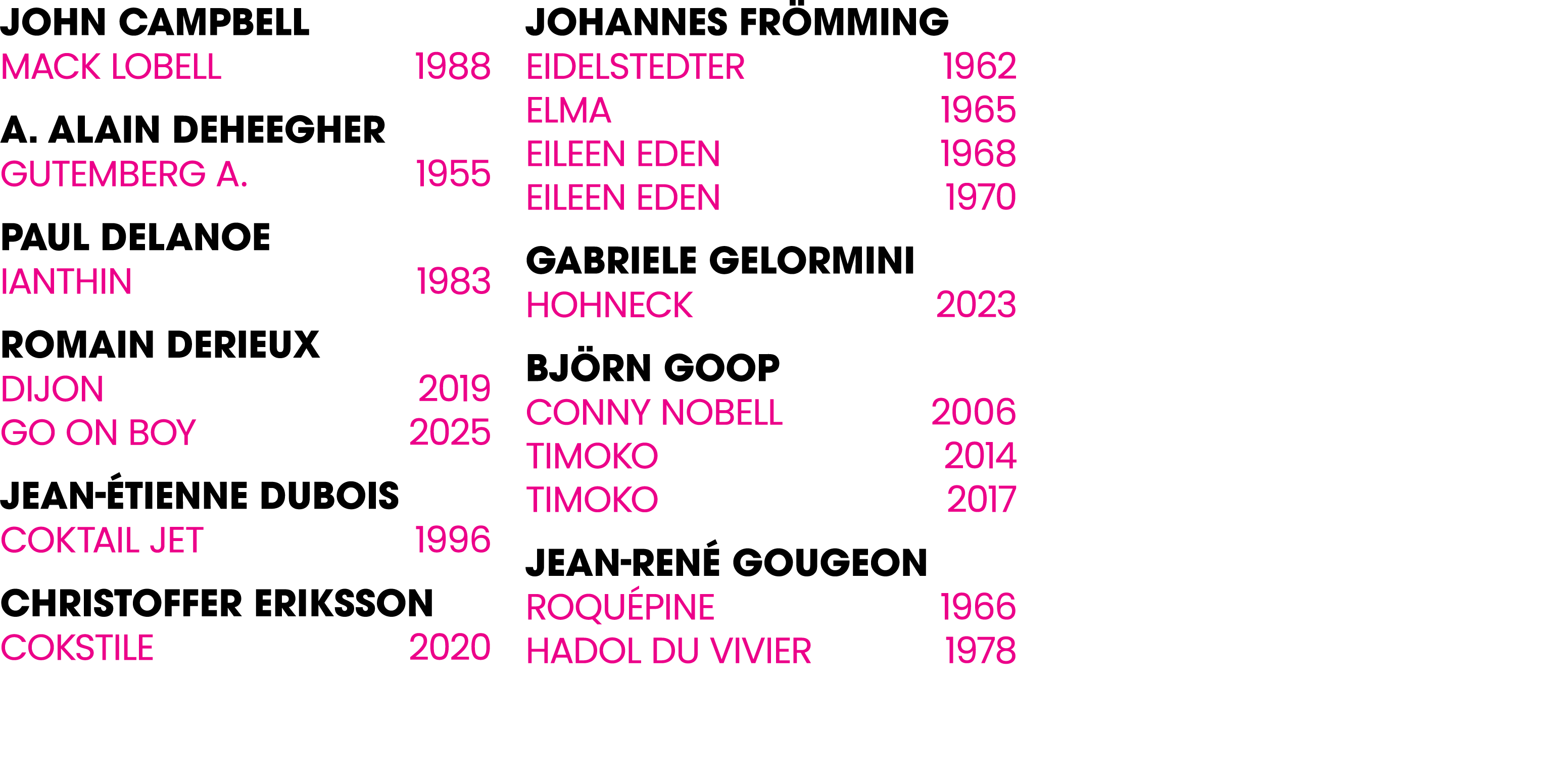 John Campbell Mack Lobell 1988 A. Alain Deheegher Gutemberg A. 1955 Paul Delanoe Ianthin 1983 Romain Derieux Dijon 20...