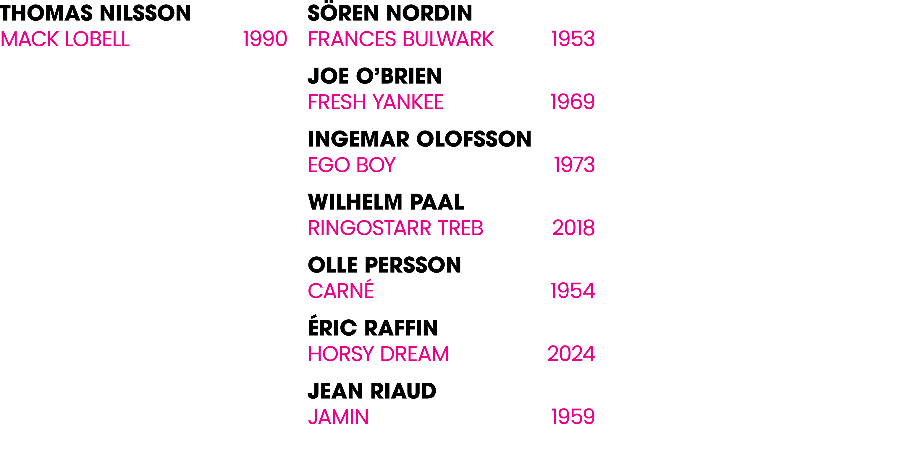Thomas Nilsson Mack Lobell 1990 S ren Nordin Frances Bulwark 1953 Joe O’Brien Fresh Yankee 1969 Ingemar Olofsson Ego ...