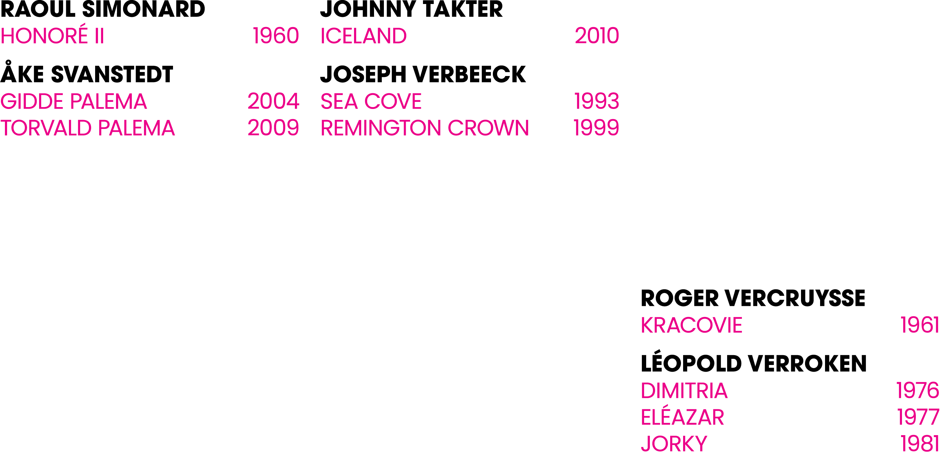 Raoul Simonard Honor II 1960  ke Svanstedt Gidde Palema 2004 Torvald Palema 2009 Johnny Takter Iceland 2010 Joseph V...
