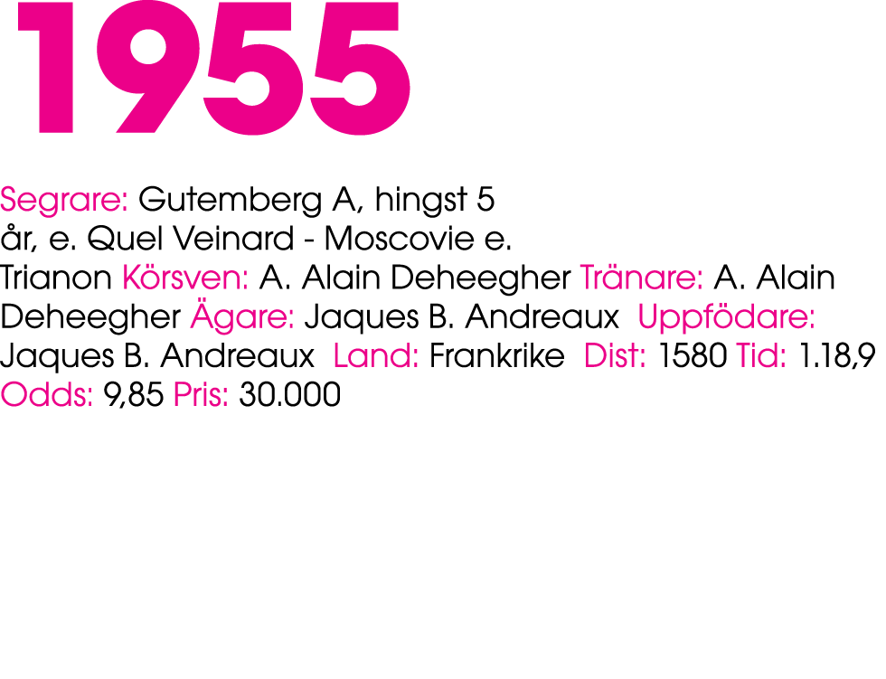 1955 Segrare: Gutemberg A, hingst 5 r, e. Quel Veinard Moscovie e. Trianon K rsven: A. Alain Deheegher Tr nare: A. A...