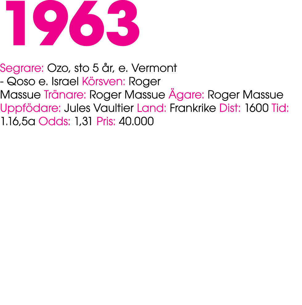 1963 Segrare: Ozo, sto 5 r, e. Vermont Qoso e. Israel K rsven: Roger Massue Tr nare: Roger Massue  gare: Roger Massu...