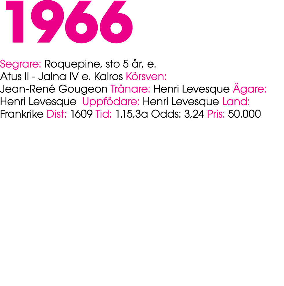 1966 Segrare: Roquepine, sto 5 r, e. Atus II Jalna IV e. Kairos K rsven: Jean Ren  Gougeon Tr nare: Henri Levesque  ...
