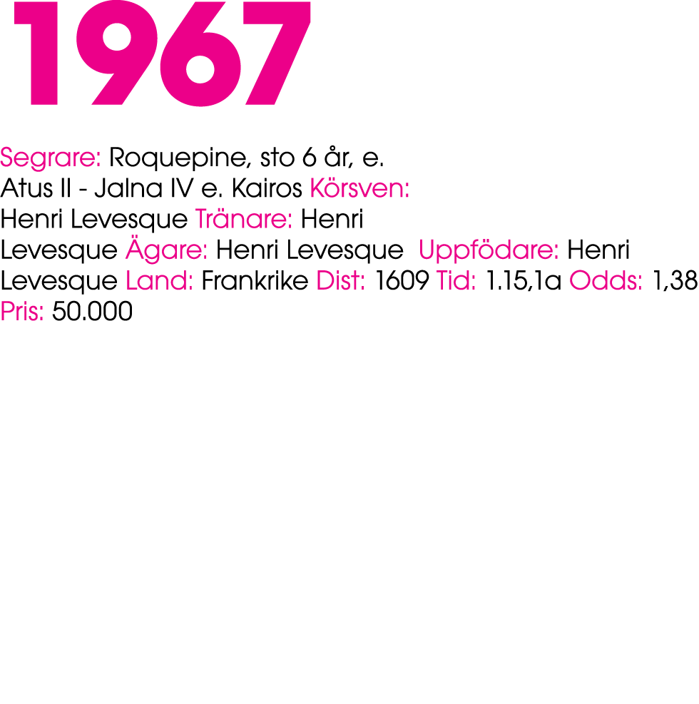 1967 Segrare: Roquepine, sto 6 r, e. Atus II Jalna IV e. Kairos K rsven: Henri Levesque Tr nare: Henri Levesque  gar...