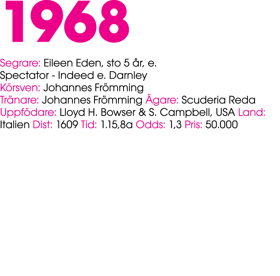 1968 Segrare: Eileen Eden, sto 5 r, e. Spectator Indeed e. Darnley K rsven: Johannes Fr mming Tr nare: Johannes Fr m...