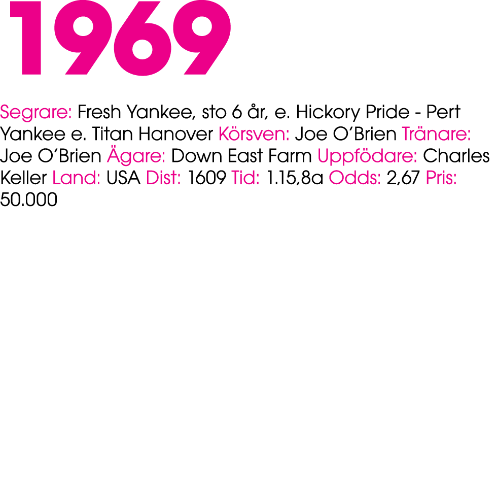 1969 Segrare: Fresh Yankee, sto 6 r, e. Hickory Pride Pert Yankee e. Titan Hanover K rsven: Joe O’Brien Tr nare: Joe...
