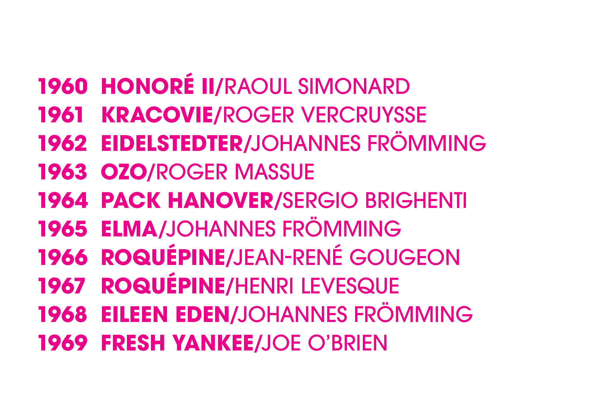 1960 Honor II /Raoul Simonard 1961 Kracovie /Roger Vercruysse 1962 Eidelstedter /Johannes Fr mming 1963 Ozo /Roger M...