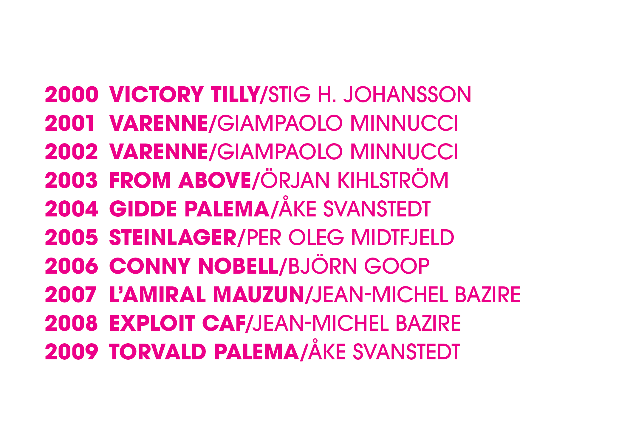 2000 Victory Tilly /Stig H. Johansson 2001 Varenne /Giampaolo Minnucci 2002 Varenne /Giampaolo Minnucci 2003 From Abo...