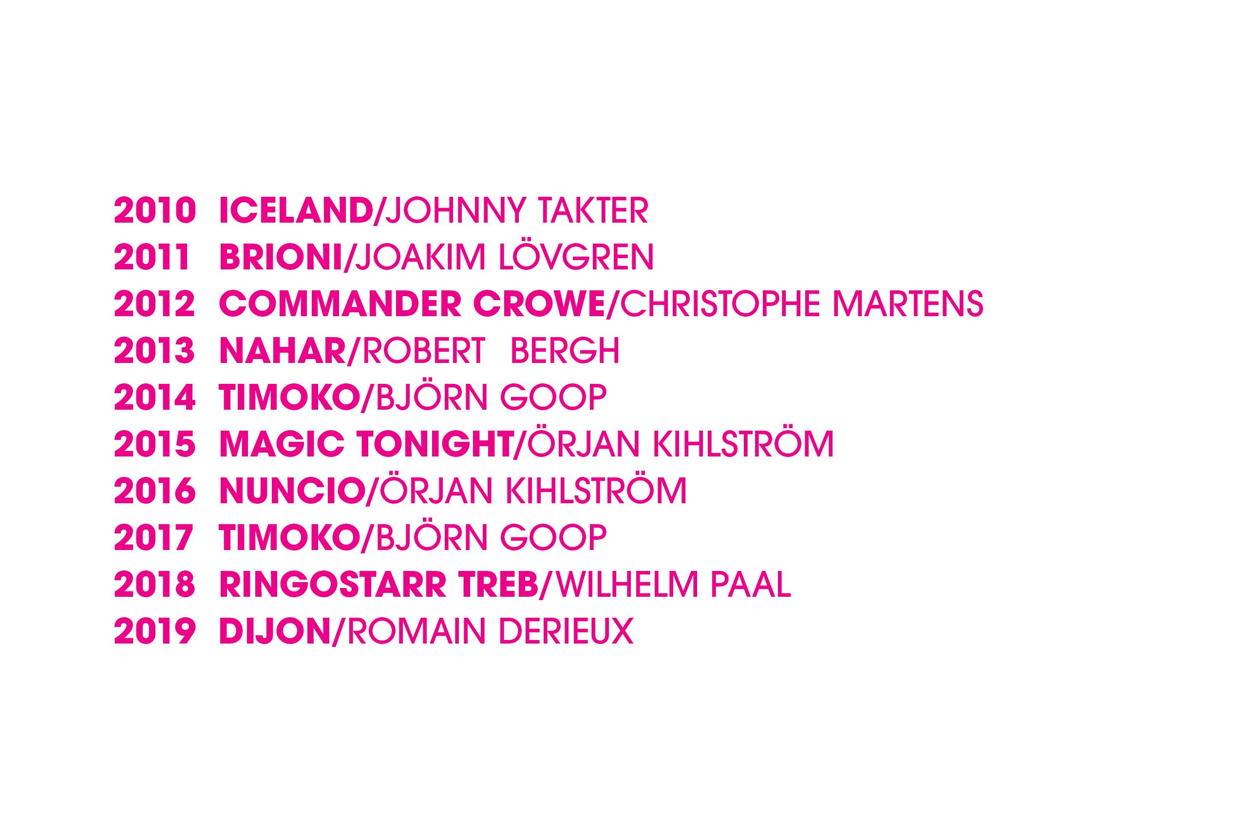 2010 Iceland /Johnny Takter 2011 Brioni /Joakim L vgren 2012 Commander Crowe /Christophe Martens 2013 Nahar /Robert B...