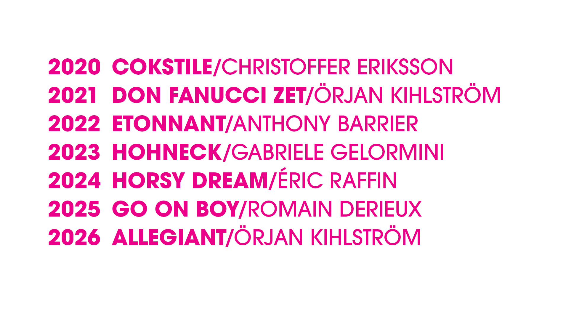2020 Cokstile /Christoffer Eriksson 2021 Don Fanucci Zet / RJAN KIHLSTR M 2022 Etonnant /Anthony Barrier 2023 hohneck...