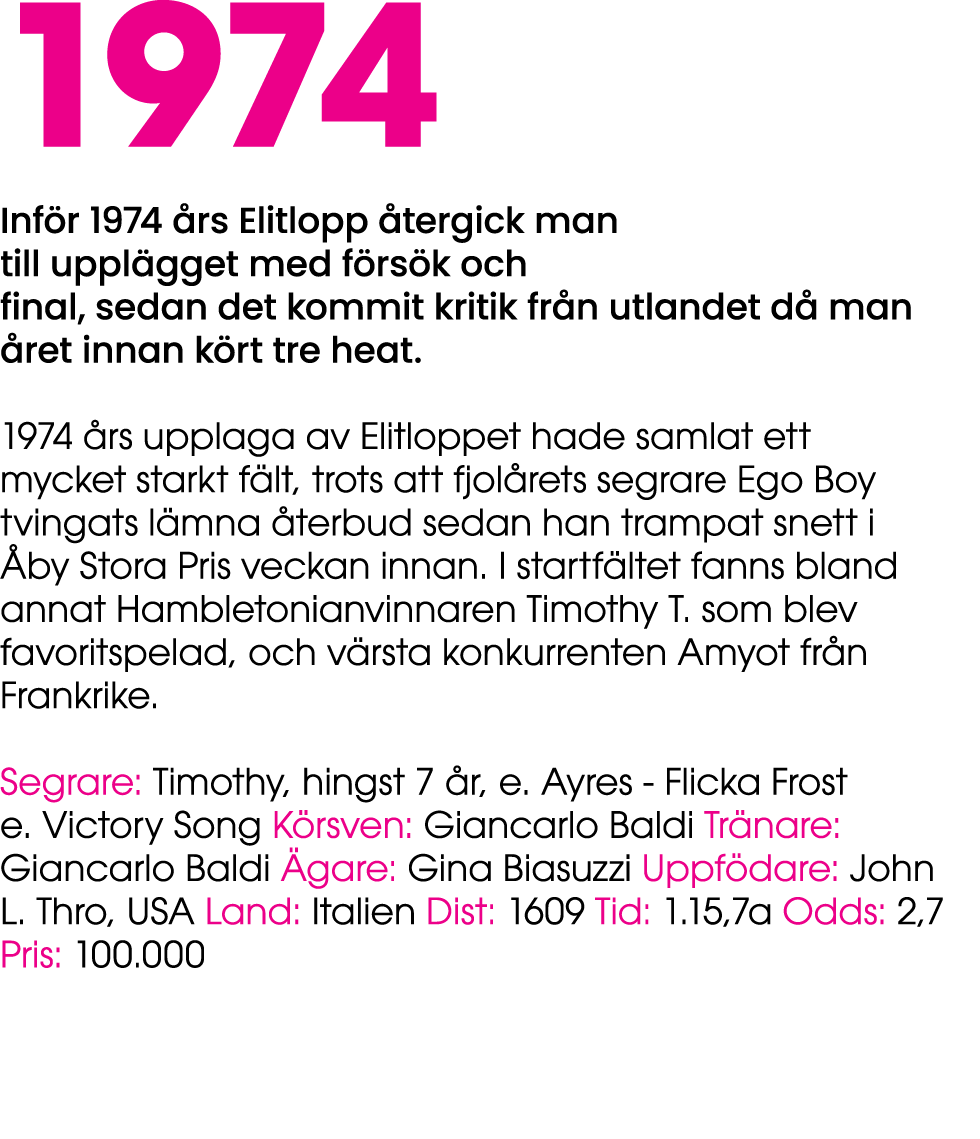 1974 Inf r 1974 rs Elitlopp  tergick man till uppl gget med f rs k och final, sedan det kommit kritik fr n utlandet ...