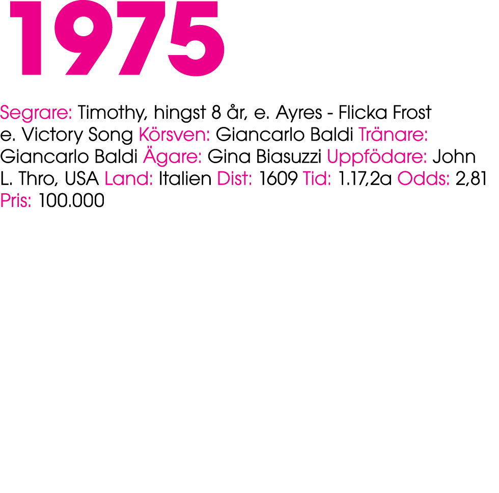 1975 Segrare: Timothy, hingst 8 r, e. Ayres Flicka Frost e. Victory Song K rsven: Giancarlo Baldi Tr nare: Giancarlo...