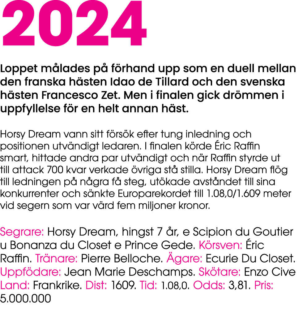 2024 Loppet m lades p f rhand upp som en duell mellan den franska h sten Idao de Tillard och den svenska h sten Fran...