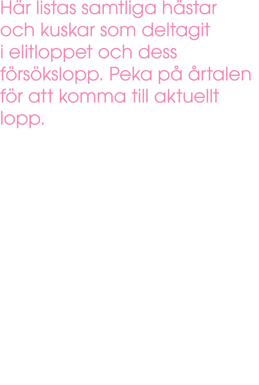 H r listas samtliga h star och kuskar som deltagit i elitloppet och dess f rs kslopp. Peka p  rtalen f r att komma t...